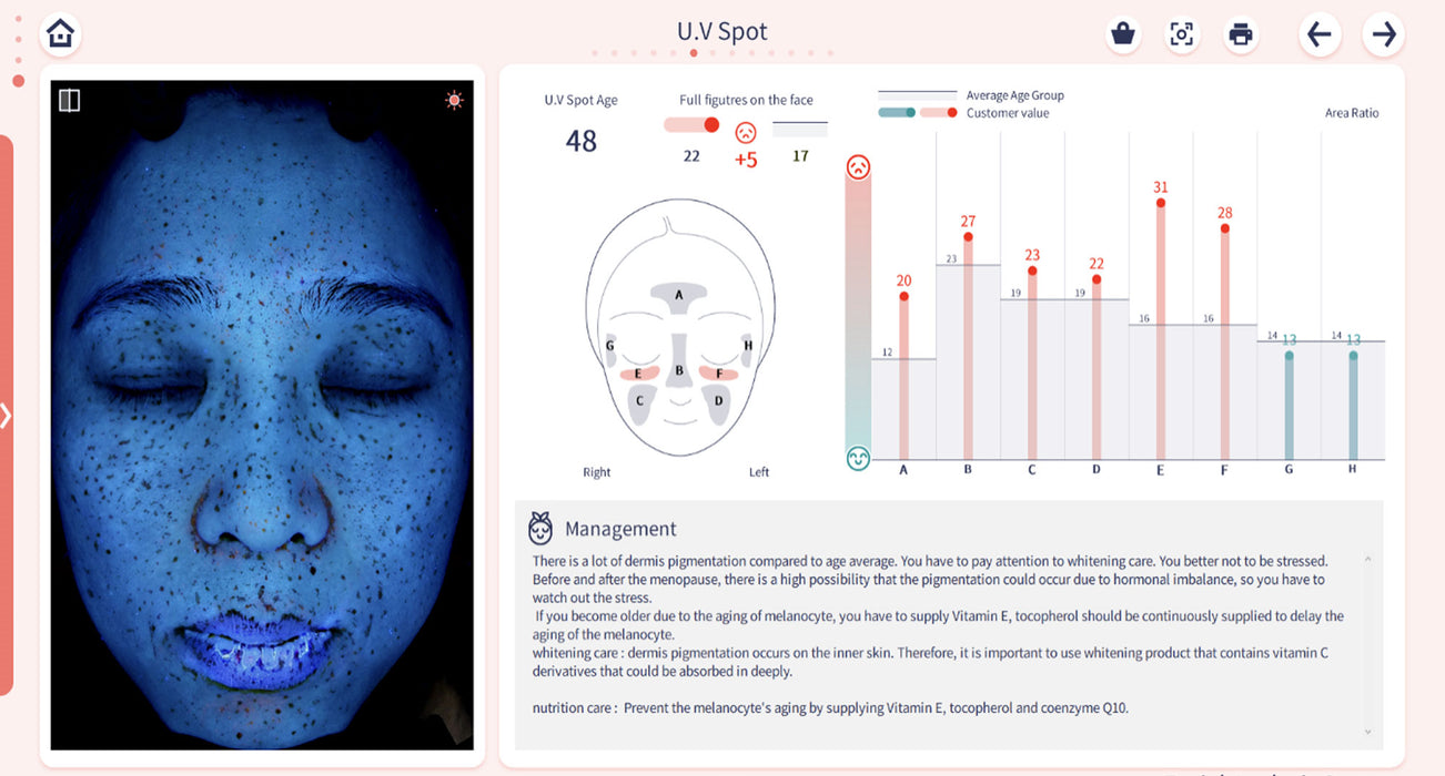 DermaQuip The PEAR Elite Facial Imaging System